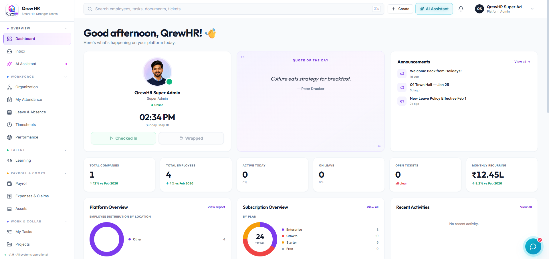 Qrew HR Dashboard Preview